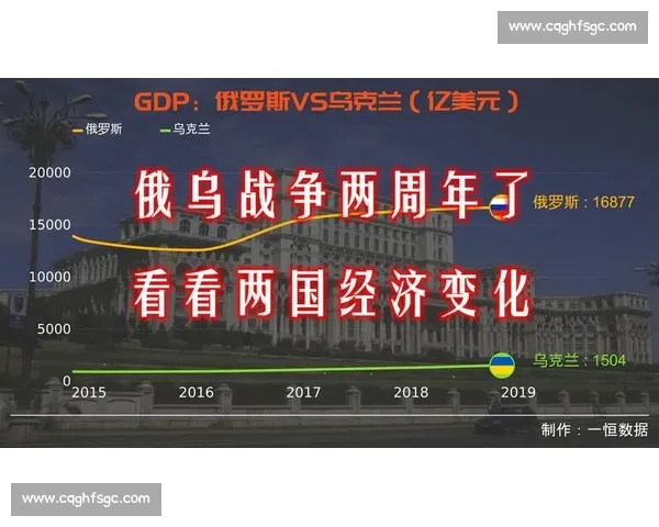 俄罗斯对乌克兰冲突背景下的地缘政治博弈与未来走向国际秩序重塑